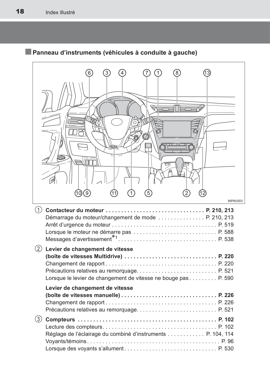 2016 Toyota Avensis Owner's Manual | French