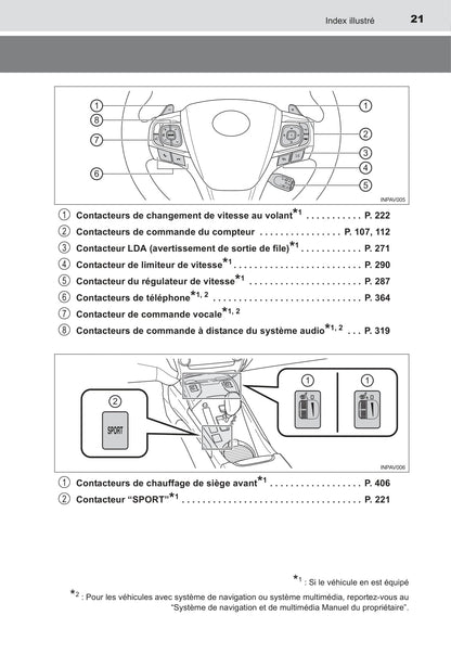 2016 Toyota Avensis Owner's Manual | French