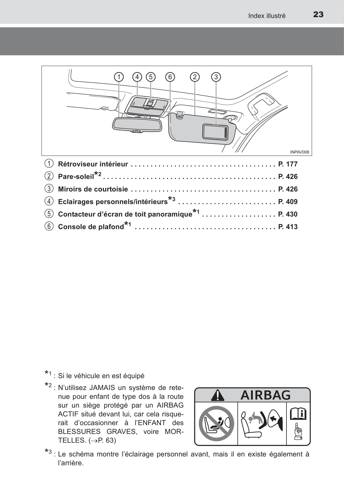 2016 Toyota Avensis Owner's Manual | French