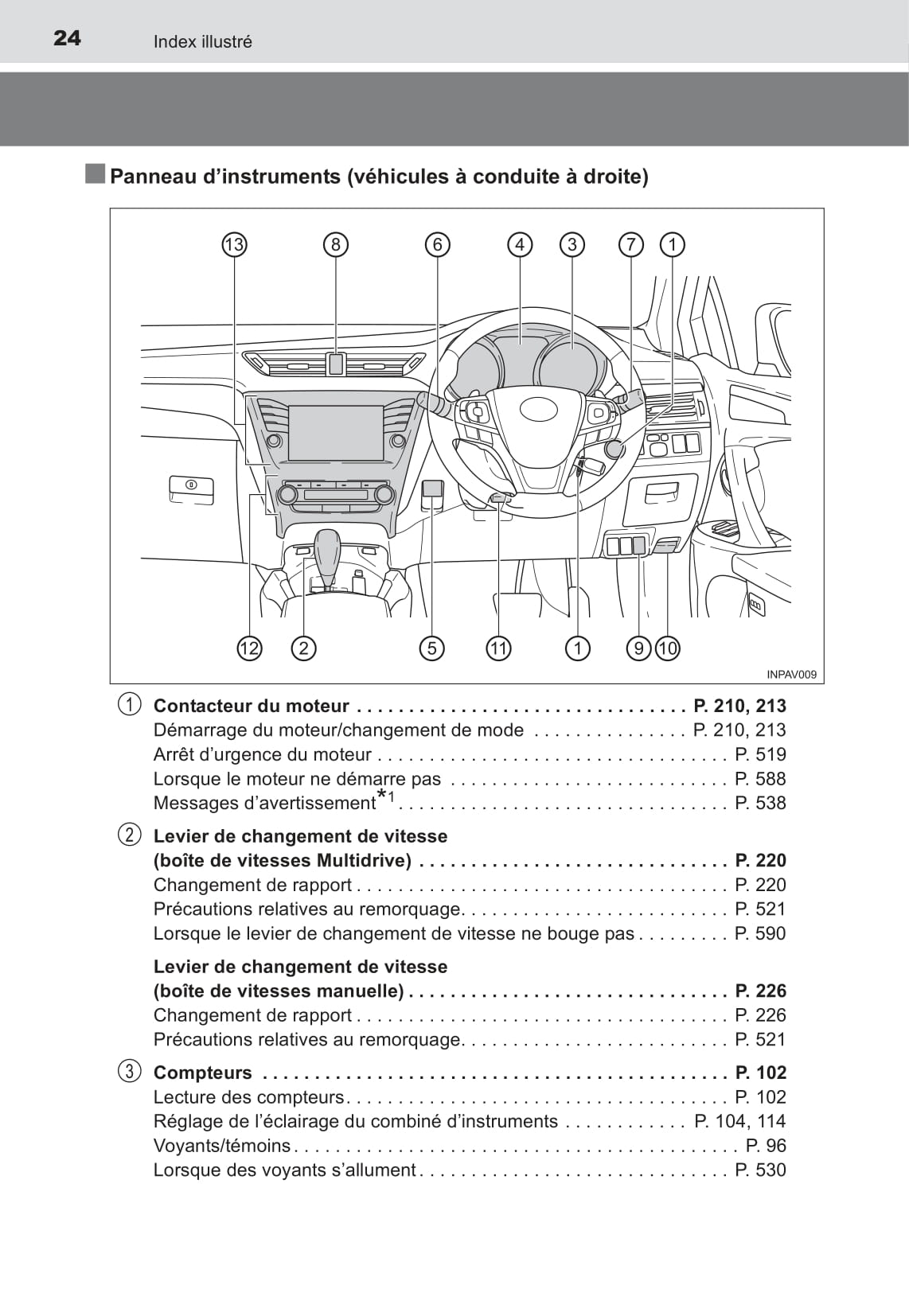 2016 Toyota Avensis Owner's Manual | French