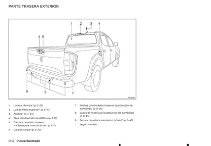 2018-2019 Renault Alaskan Bedienungsanleitung | Spanisch