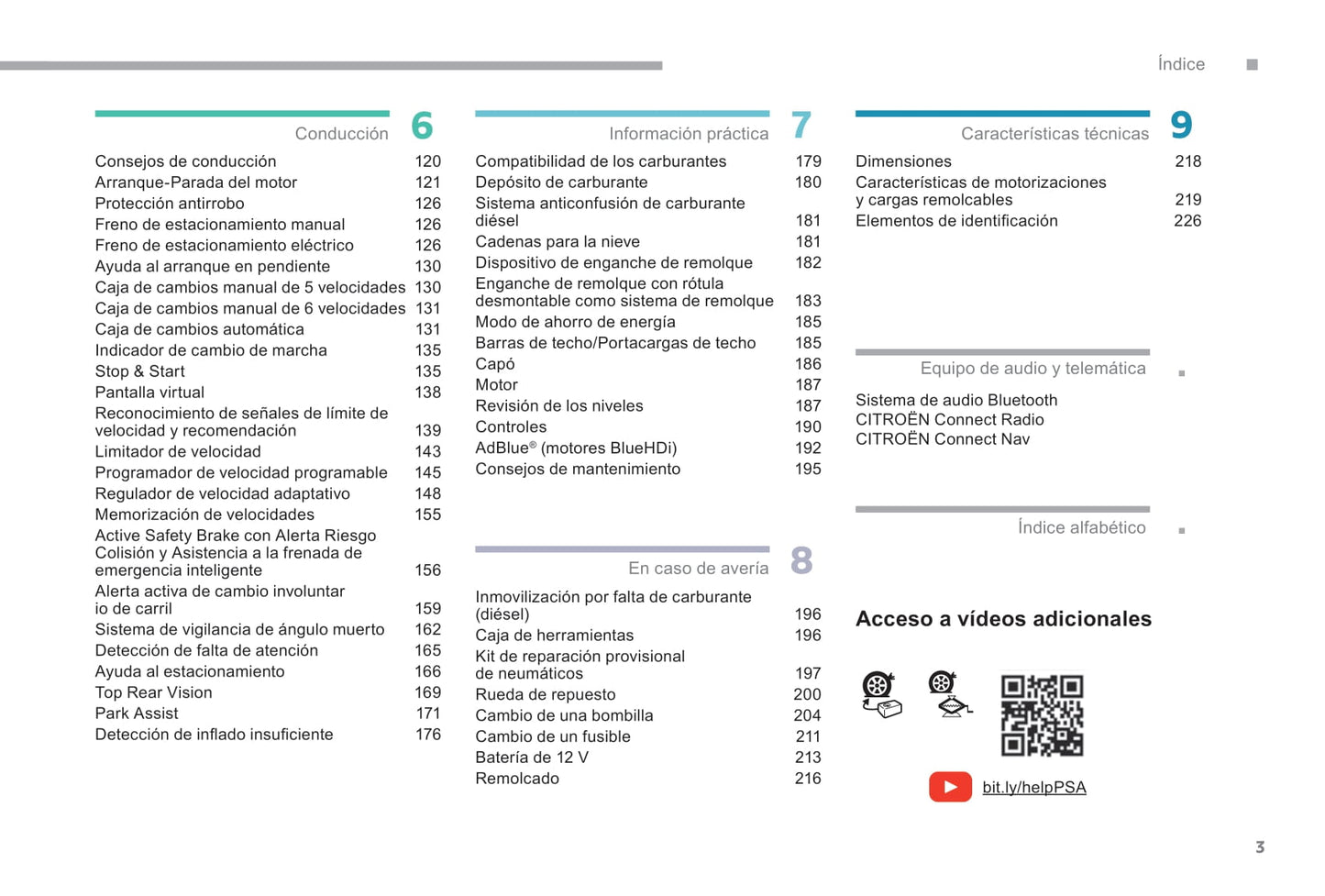 2018-2019 Citroën Berlingo Owner's Manual | Spanish