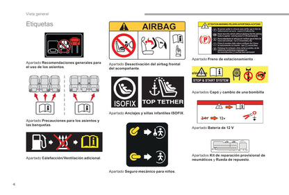 2018-2019 Citroën Berlingo Owner's Manual | Spanish