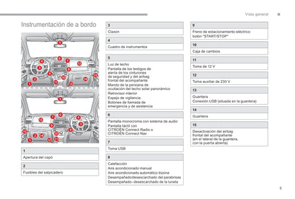 2018-2019 Citroën Berlingo Owner's Manual | Spanish