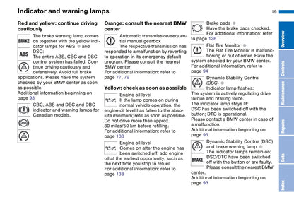 2003-2004 BMW 3 Series Owner's Manual | English