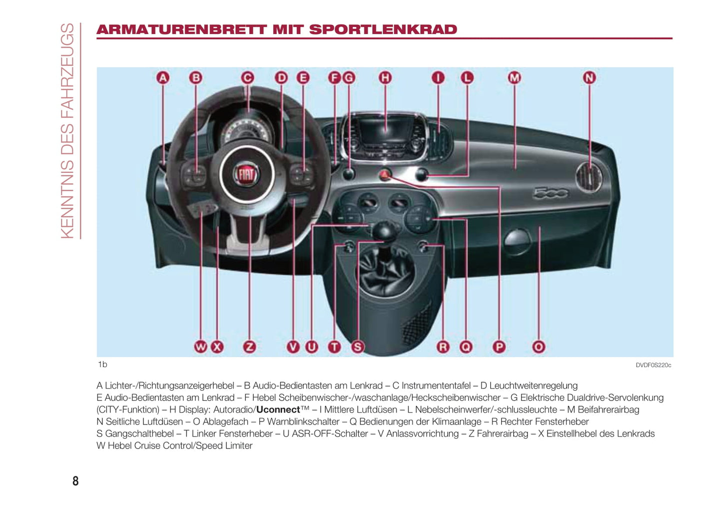 2017-2018 Fiat 500/500C Bedienungsanleitung | Deutsch