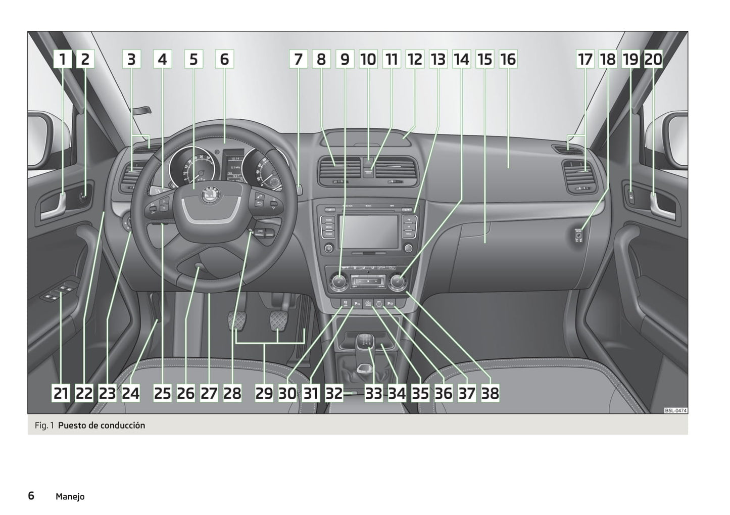 2014-2015 Skoda Yeti Gebruikershandleiding | Spaans