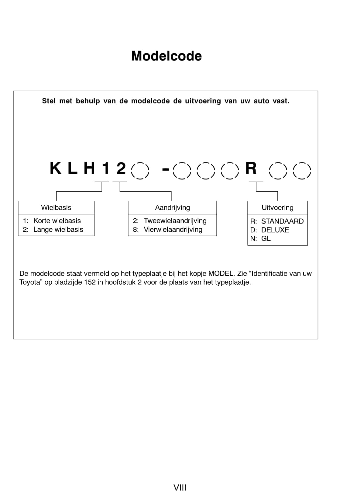 2008-2009 Toyota Hiace Owner's Manual | Dutch