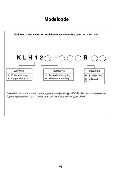 2008-2009 Toyota Hiace Owner's Manual | Dutch