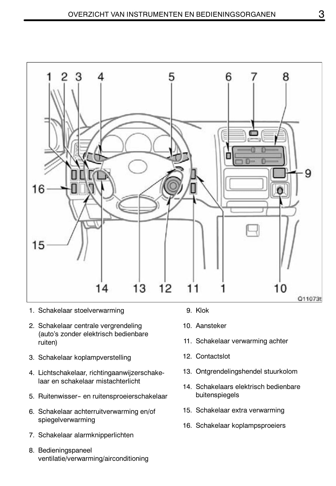 2008-2009 Toyota Hiace Owner's Manual | Dutch