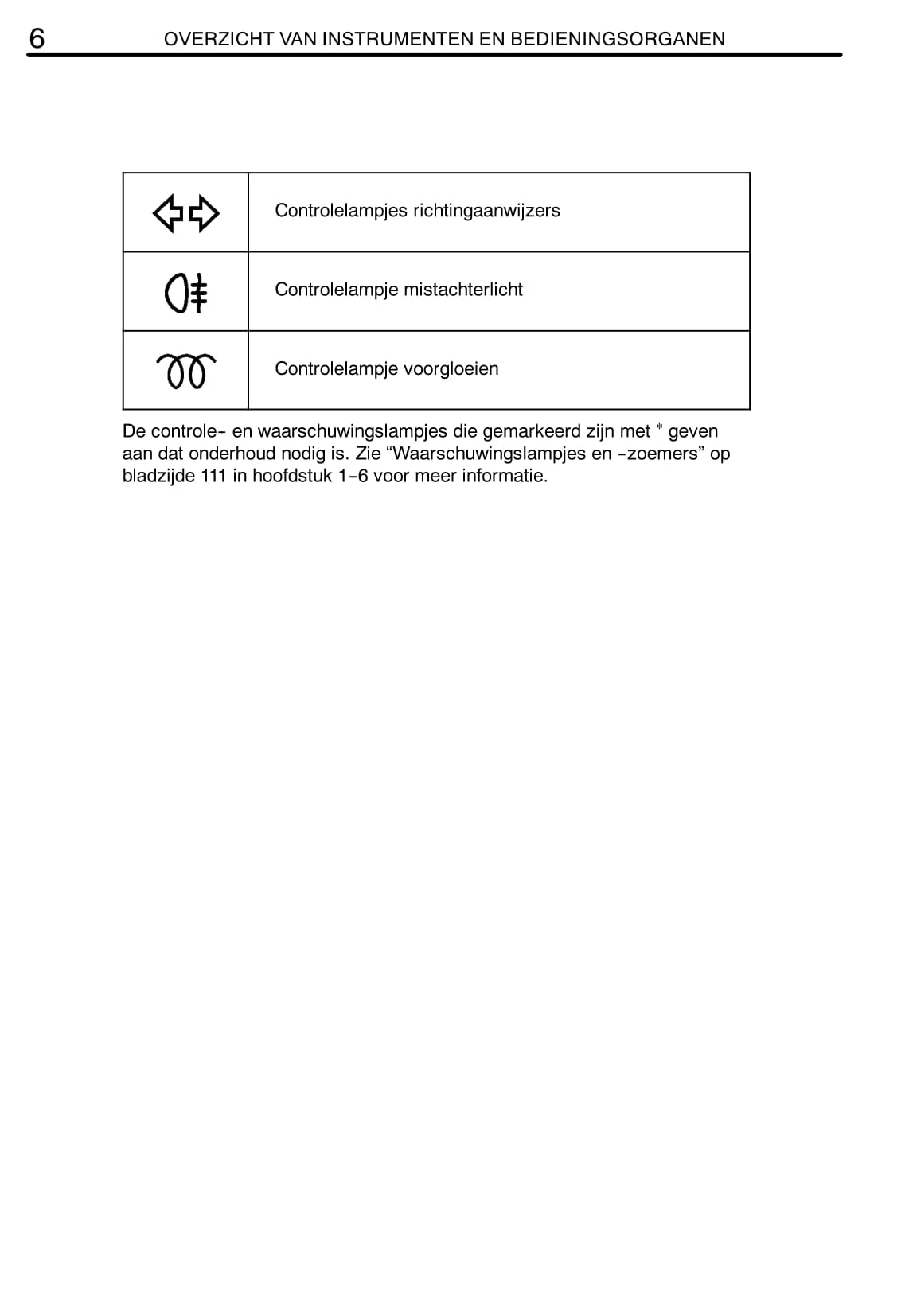 2008-2009 Toyota Hiace Owner's Manual | Dutch