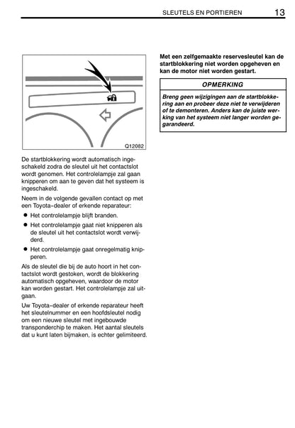 2008-2009 Toyota Hiace Owner's Manual | Dutch