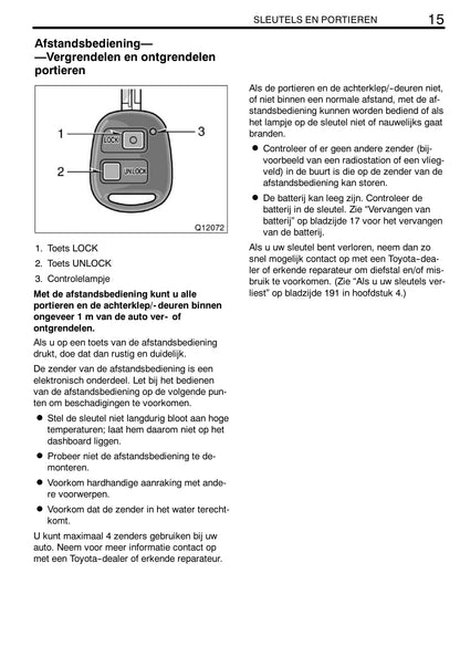 2008-2009 Toyota Hiace Owner's Manual | Dutch