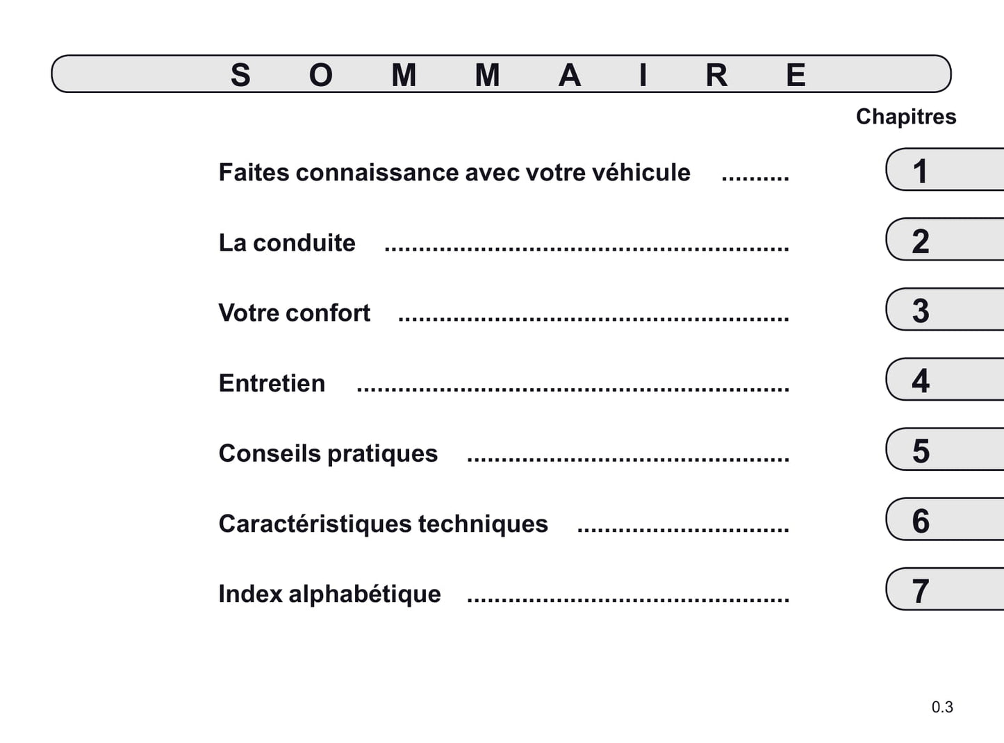 2018-2019 Renault Koleos Owner's Manual | French