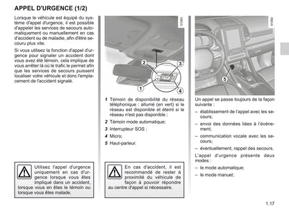 2018-2019 Renault Koleos Owner's Manual | French