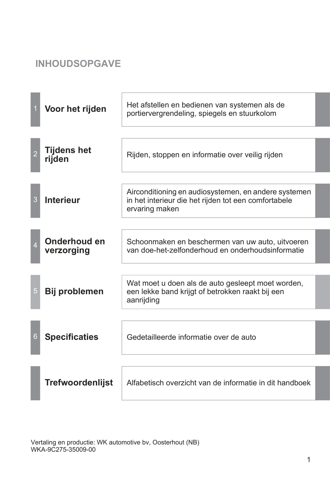 2009-2010 Toyota Urban Cruiser Owner's Manual | Dutch