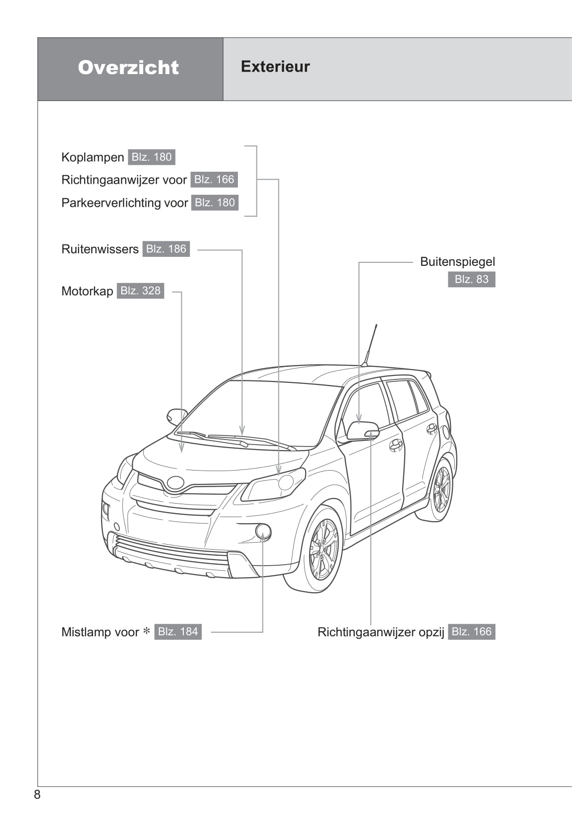 2009-2010 Toyota Urban Cruiser Owner's Manual | Dutch