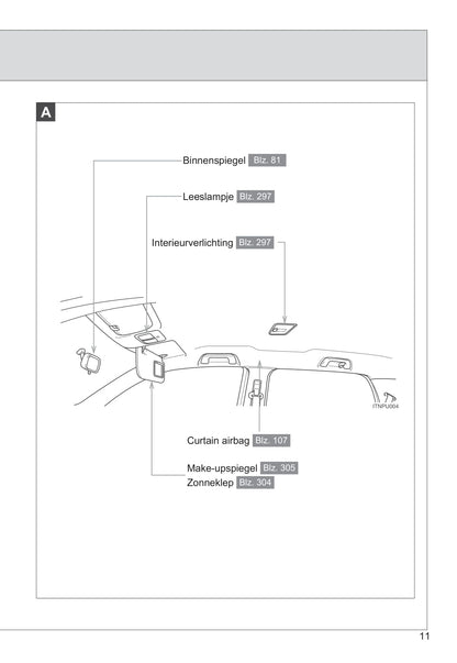 2009-2010 Toyota Urban Cruiser Owner's Manual | Dutch