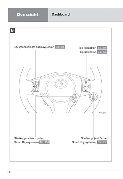 2009-2010 Toyota Urban Cruiser Owner's Manual | Dutch