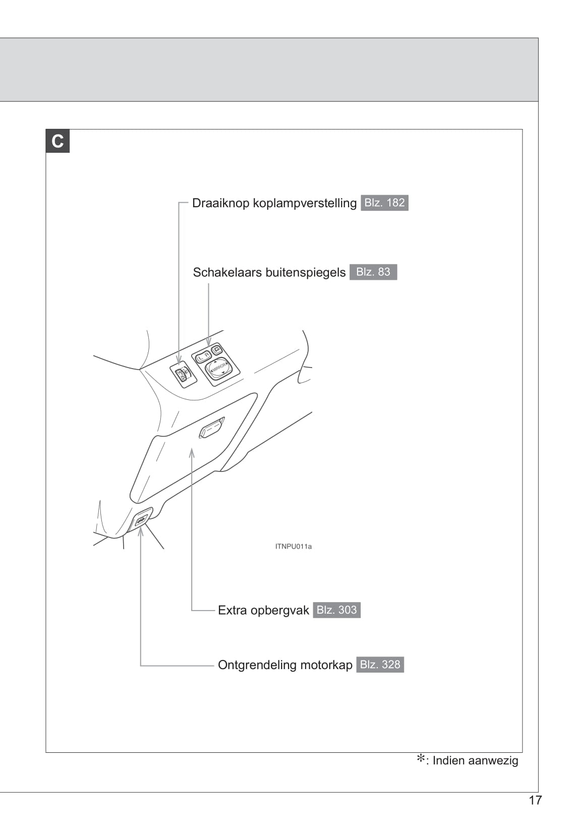 2009-2010 Toyota Urban Cruiser Owner's Manual | Dutch