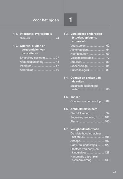 2009-2010 Toyota Urban Cruiser Owner's Manual | Dutch