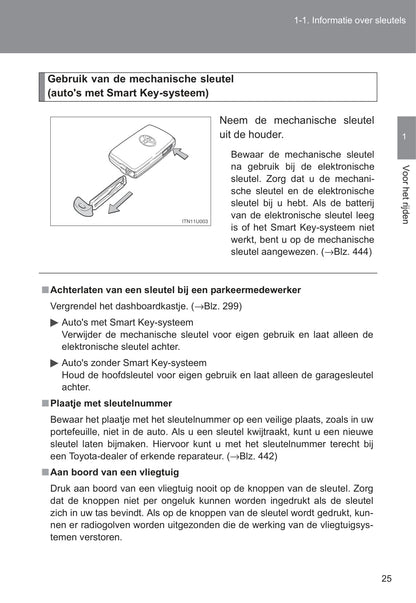 2009-2010 Toyota Urban Cruiser Owner's Manual | Dutch