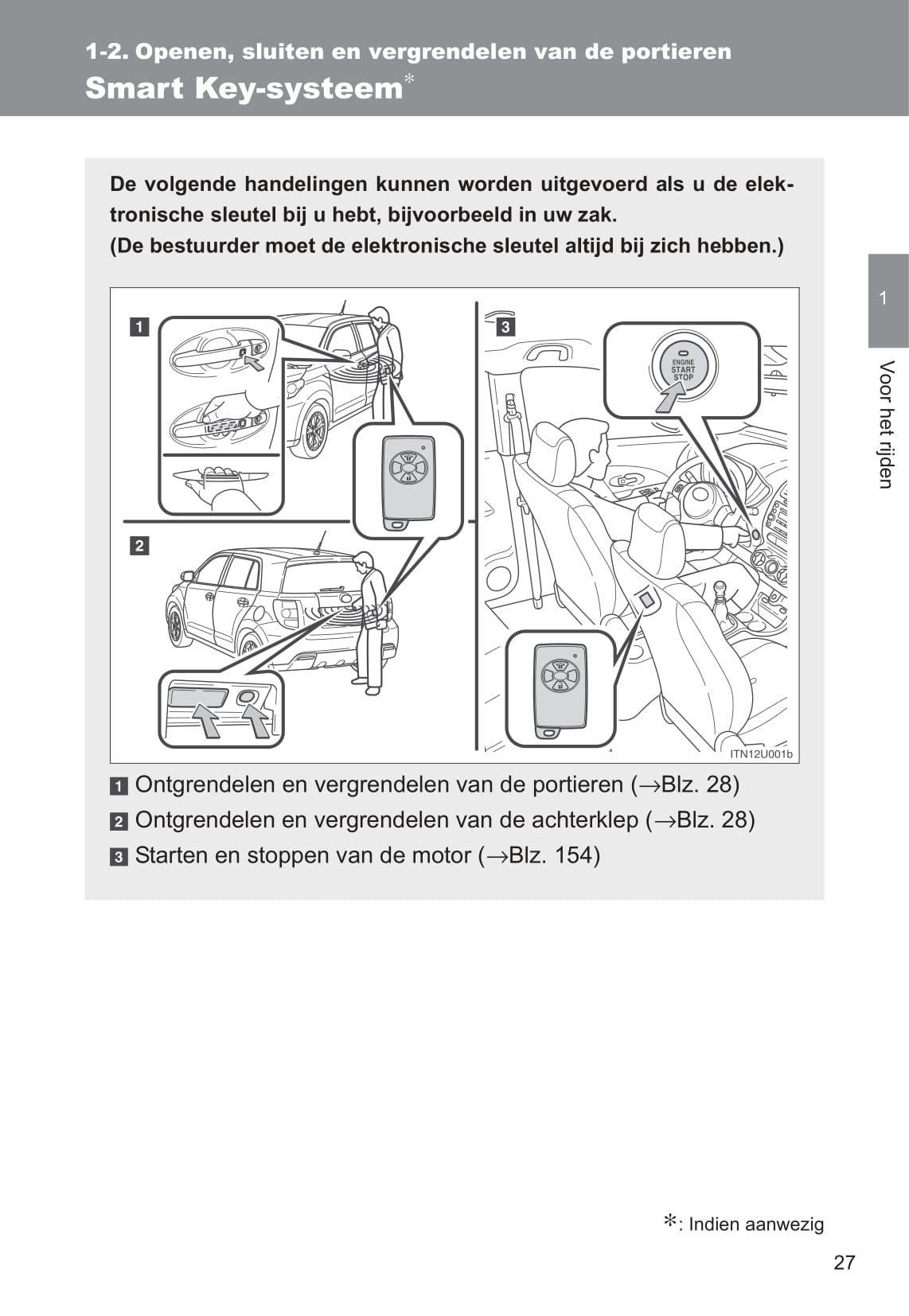 2009-2010 Toyota Urban Cruiser Owner's Manual | Dutch