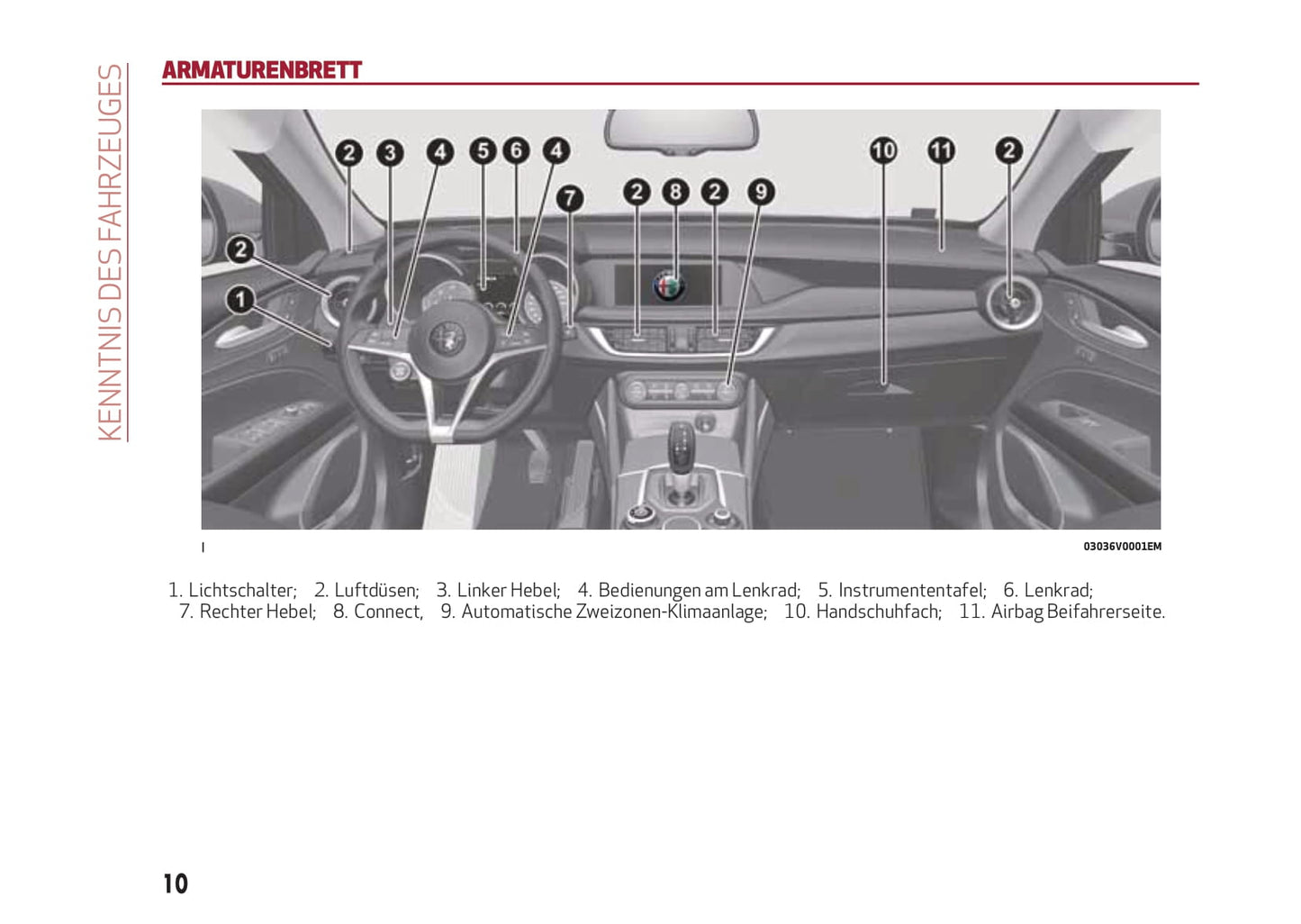 2017-2020 Alfa Romeo Stelvio Owner's Manual | German