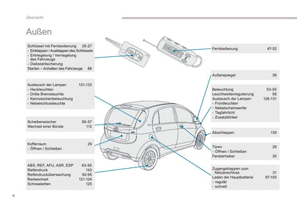 2016-2017 Peugeot Ion Gebruikershandleiding | Duits