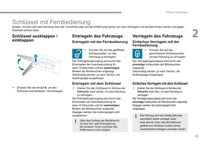 2016-2017 Peugeot Ion Gebruikershandleiding | Duits