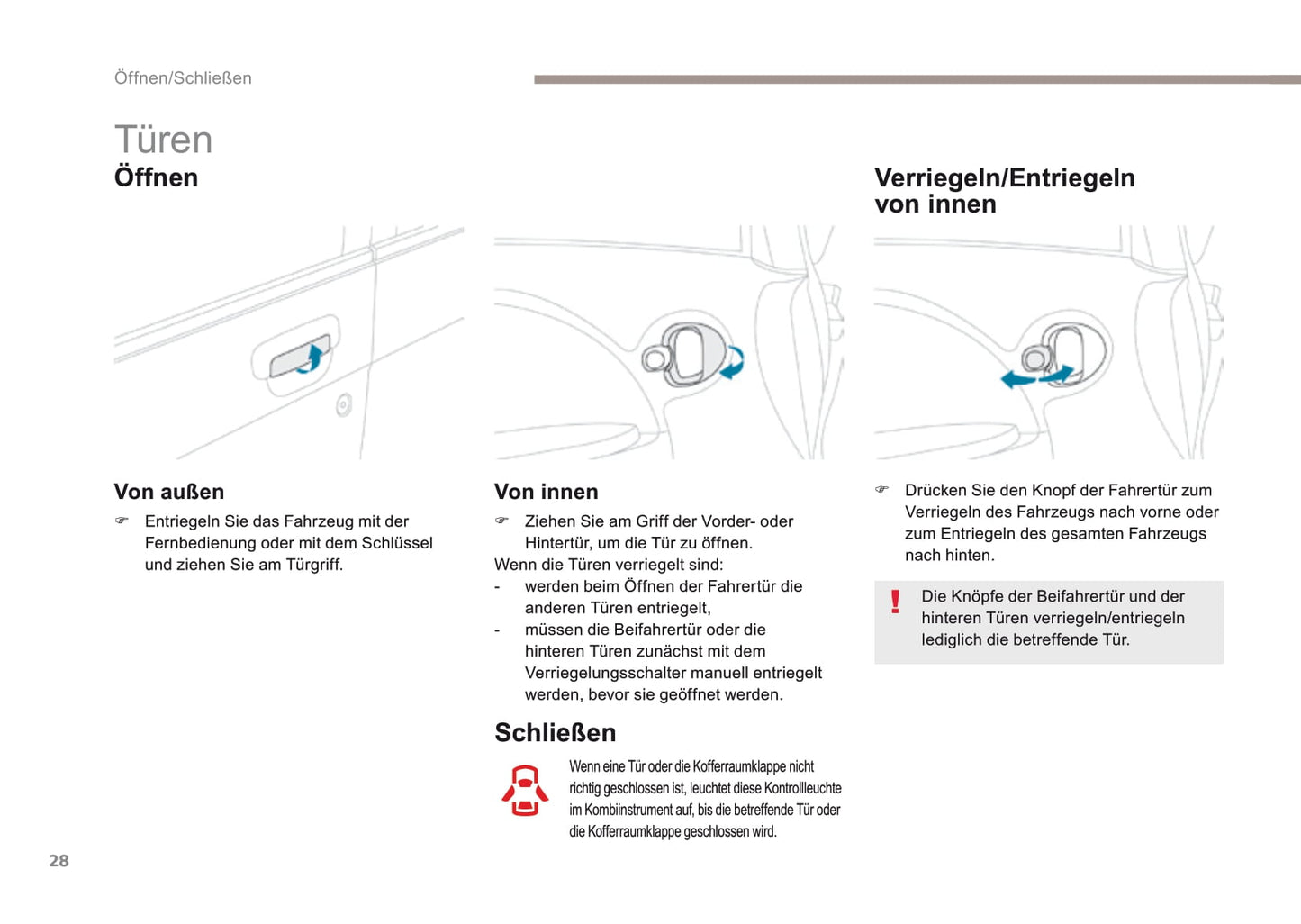 2016-2017 Peugeot Ion Gebruikershandleiding | Duits