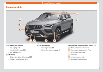 2020-2023 Seat Ateca Bedienungsanleitung | Niederländisch