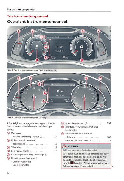 2018-2021 Audi A6 Bedienungsanleitung | Niederländisch