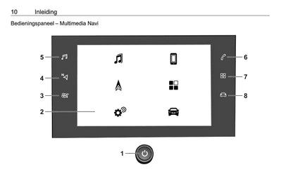 Opel Corsa Infotainment System Handleiding 2019 - 2021