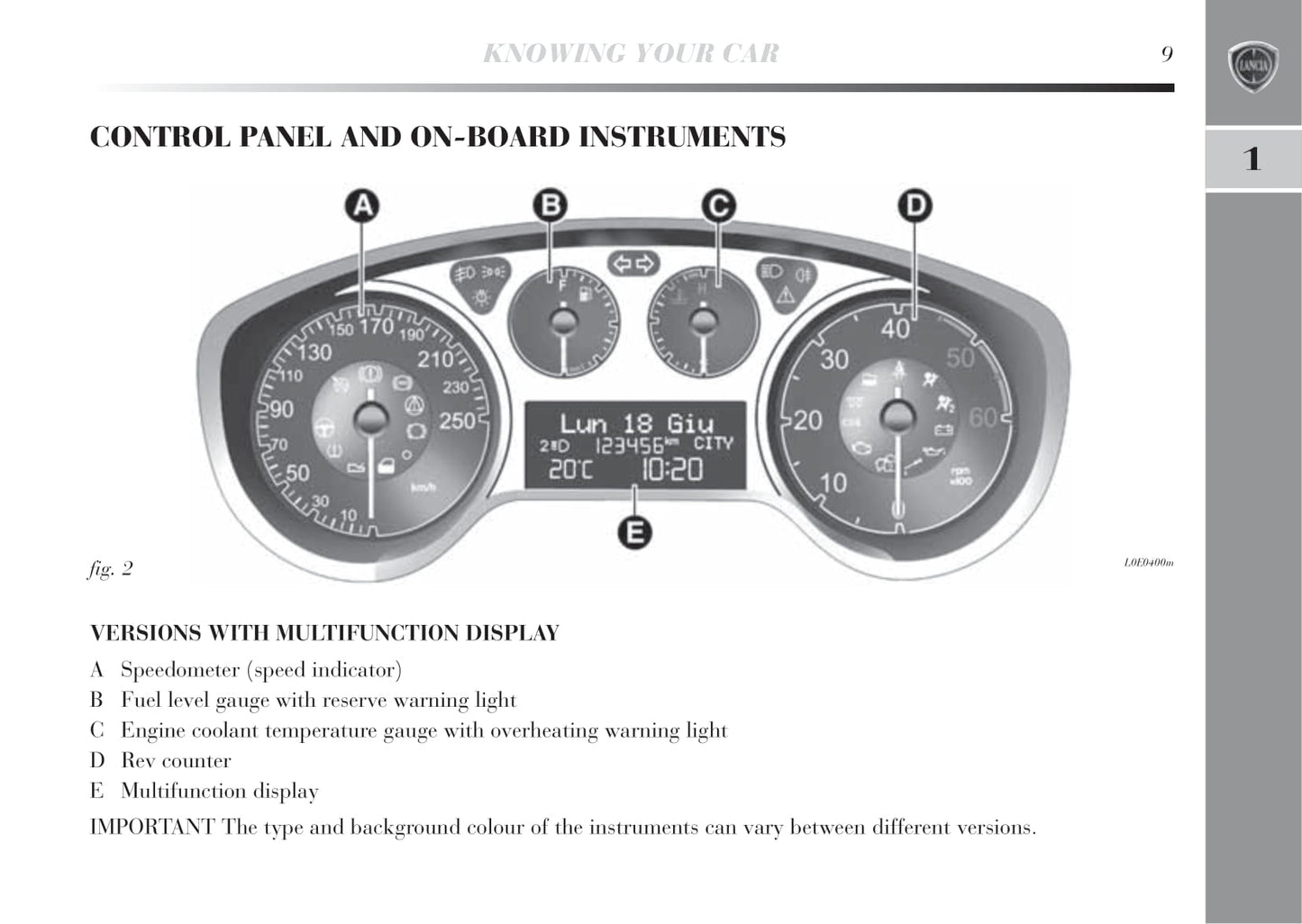 2011-2015 Lancia Delta Owner's Manual | English