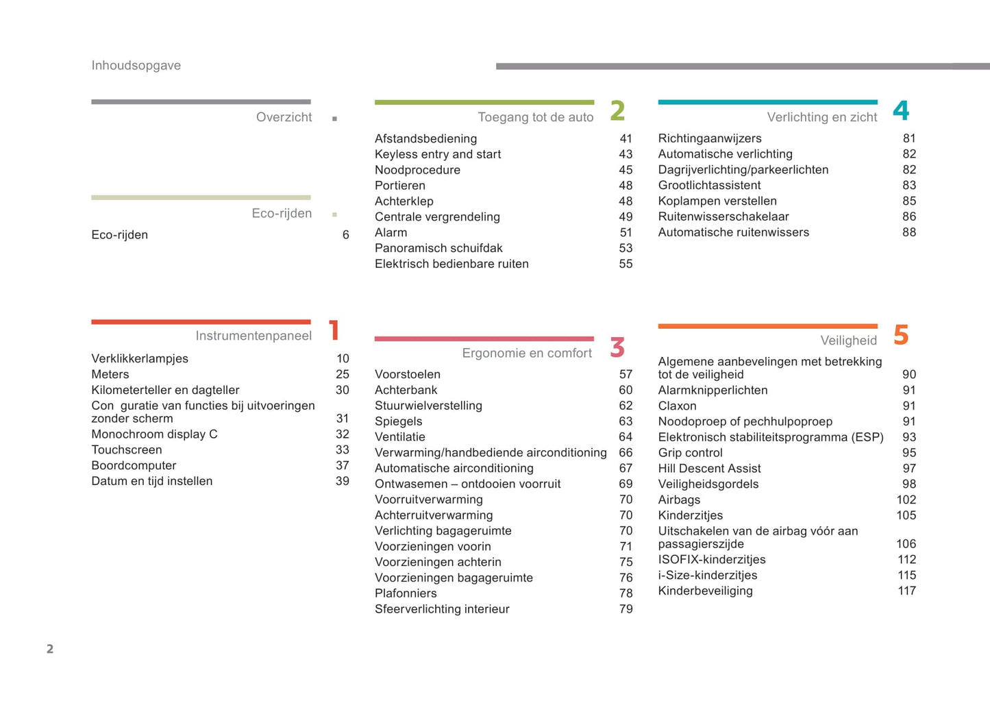 2019-2021 Citroën C3 Aircross Owner's Manual | Dutch