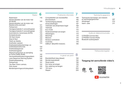 2019-2021 Citroën C3 Aircross Owner's Manual | Dutch