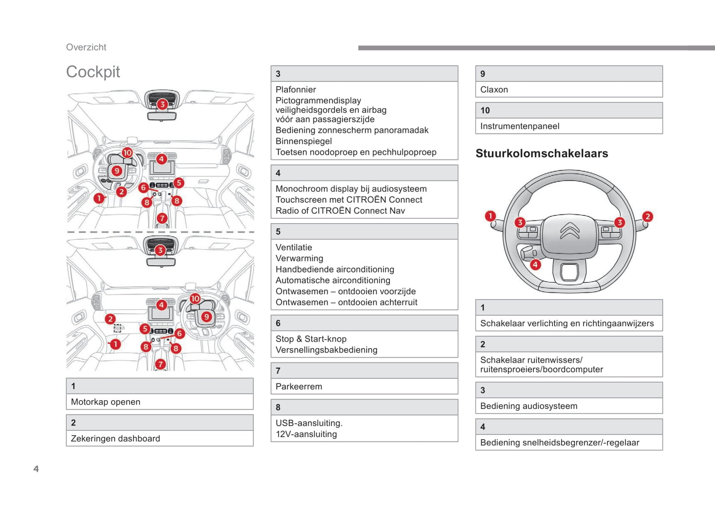 2019-2021 Citroën C3 Aircross Owner's Manual | Dutch