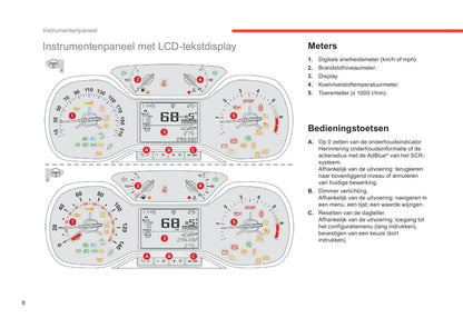 2019-2021 Citroën C3 Aircross Owner's Manual | Dutch