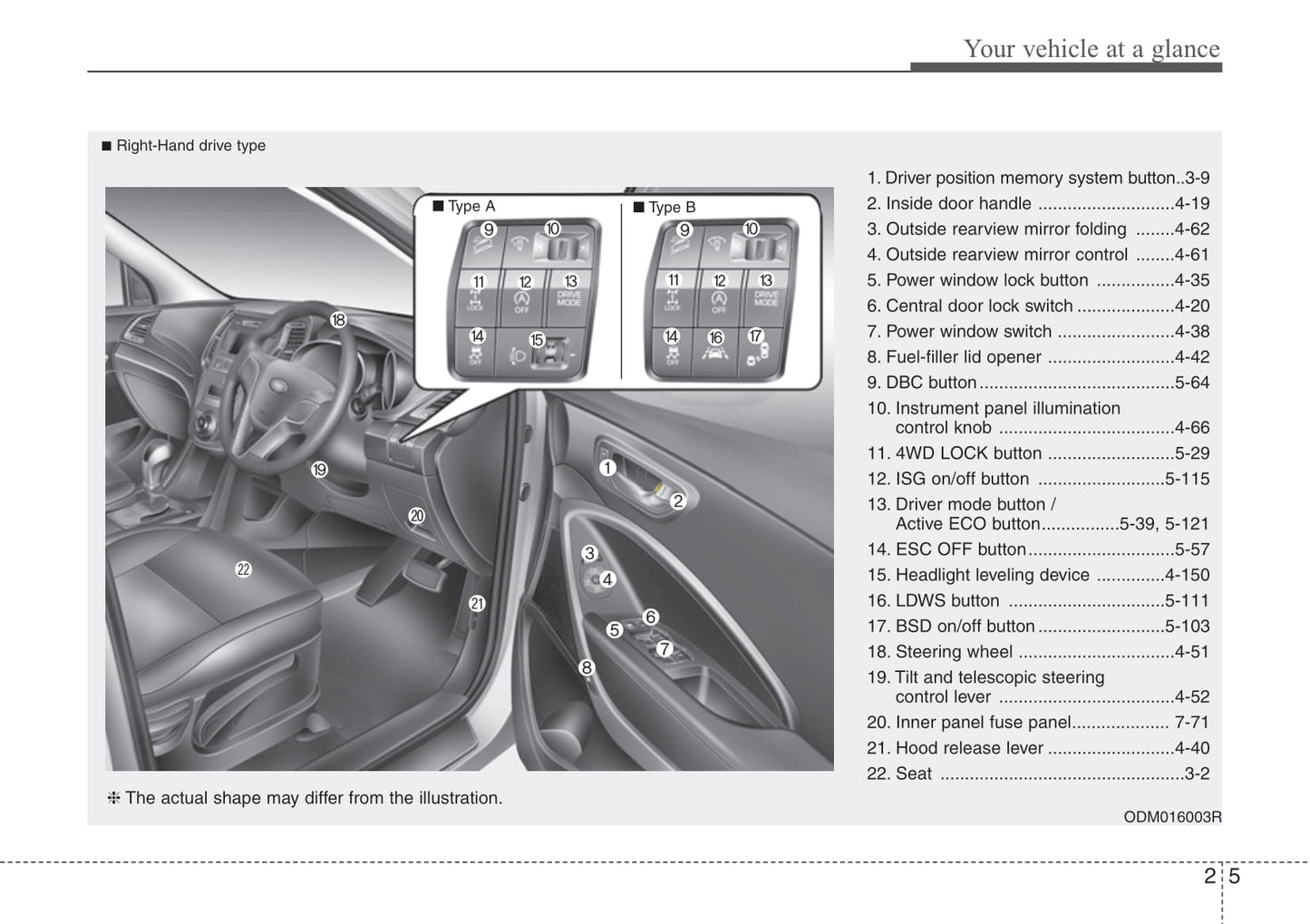 2016-2017 Hyundai Santa Fe Gebruikershandleiding | Engels