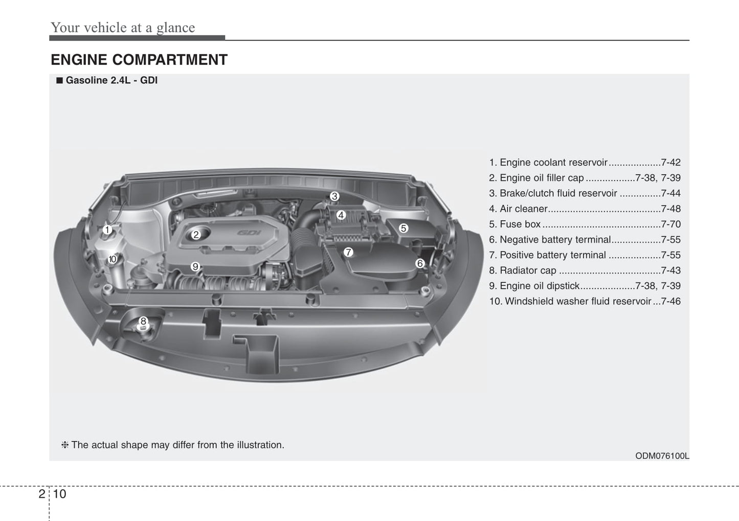 2016-2017 Hyundai Santa Fe Gebruikershandleiding | Engels