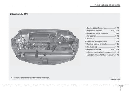 2016-2017 Hyundai Santa Fe Gebruikershandleiding | Engels