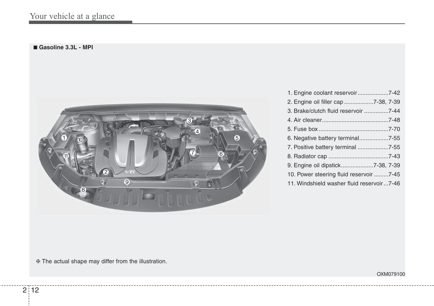 2016-2017 Hyundai Santa Fe Gebruikershandleiding | Engels