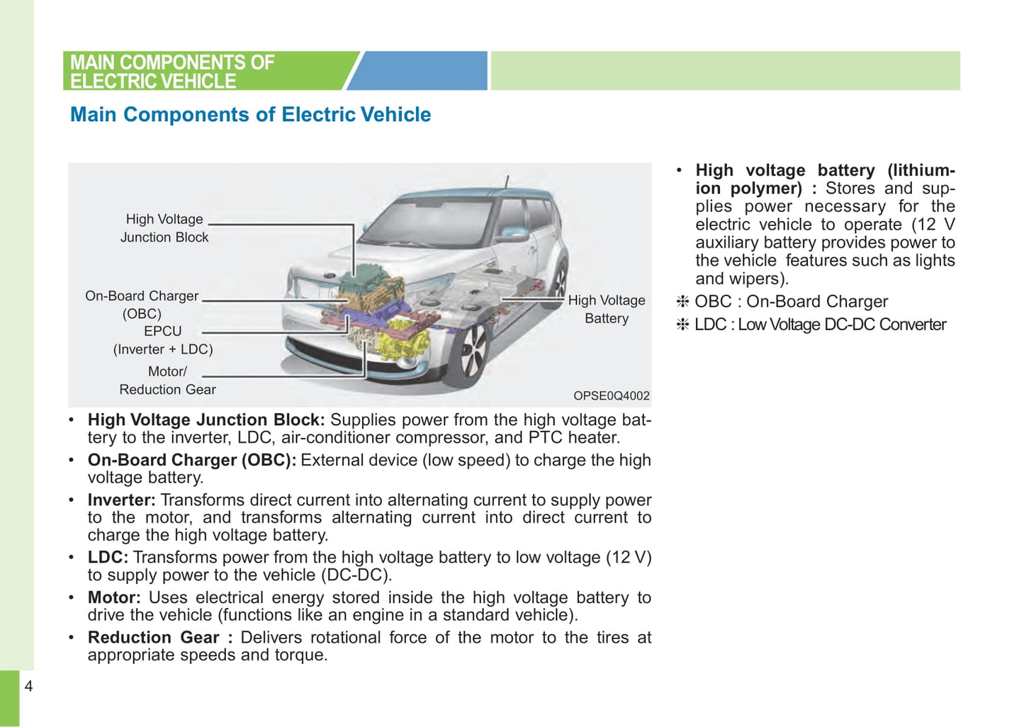 2018 Kia e-Soul/Soul EV Owner's Manual | English