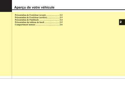 2015-2016 Hyundai i30 Bedienungsanleitung | Französisch