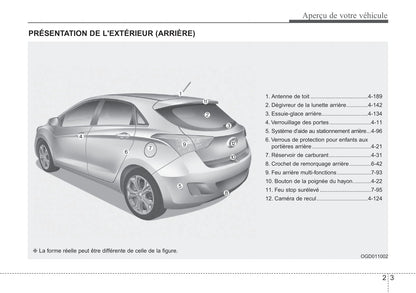 2015-2016 Hyundai i30 Bedienungsanleitung | Französisch