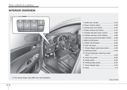 2019 Kia Sportage Owner's Manual | English