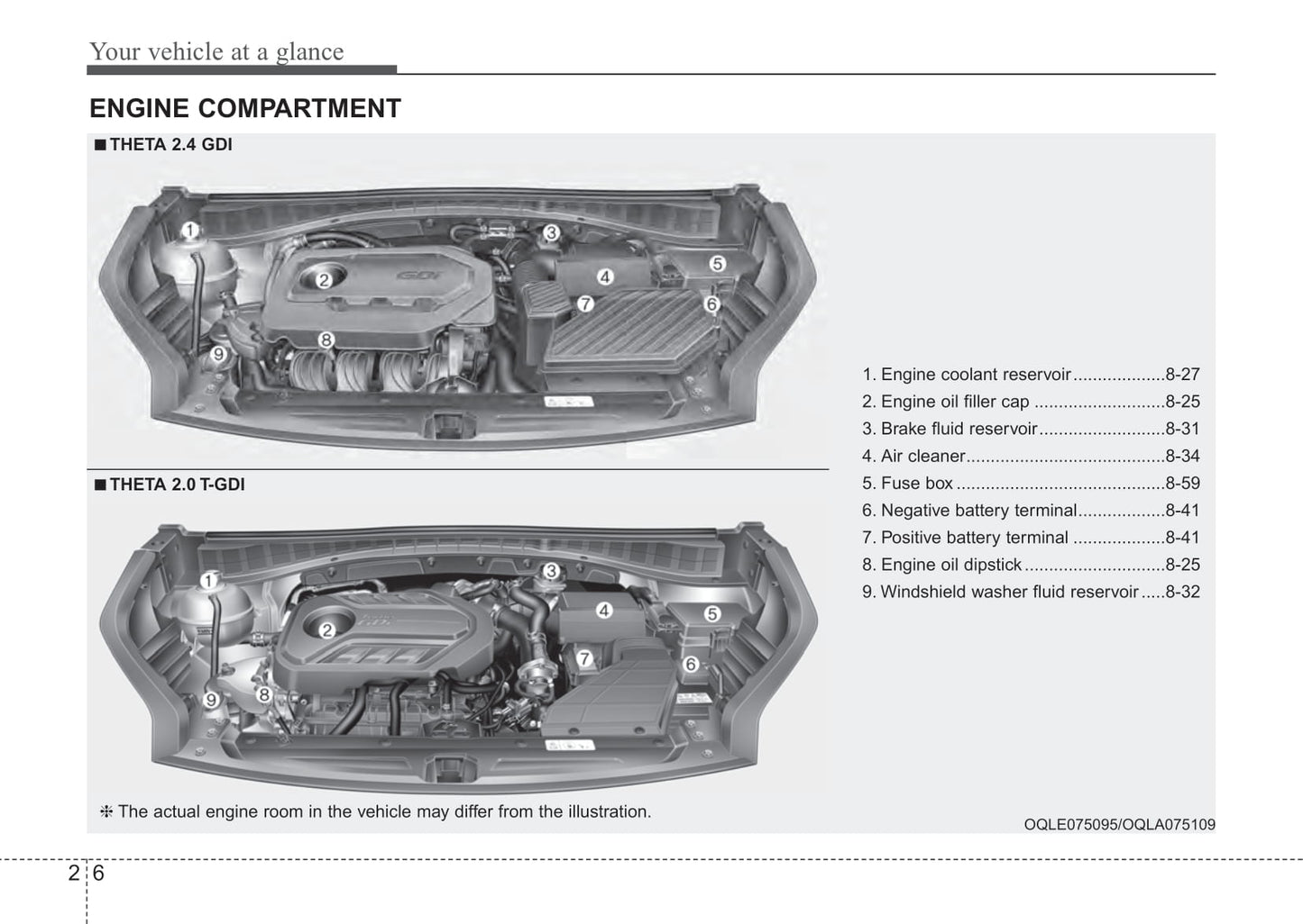 2019 Kia Sportage Owner's Manual | English