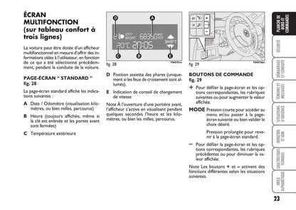 2010-2011 Fiat Idea Owner's Manual | French