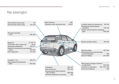 2016 Peugeot 3008 Bedienungsanleitung | Polnisch